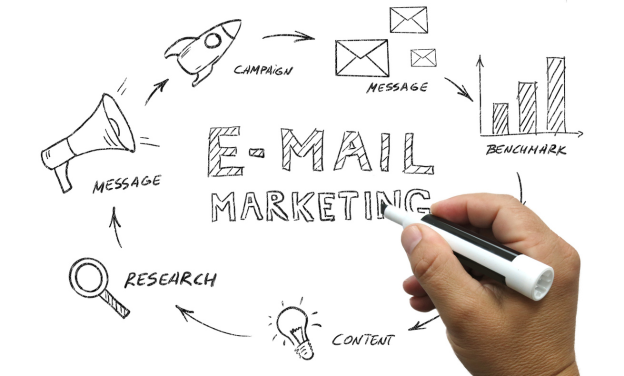 Email Marketing for Business Growth with rankoone